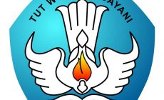 Daftar Nama Dan Alamat SMA / MA / SMK Di Kota Serang